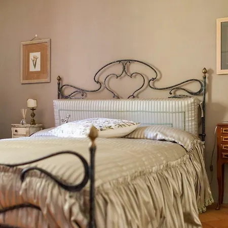 La Zolla Bed & Breakfast Impruneta