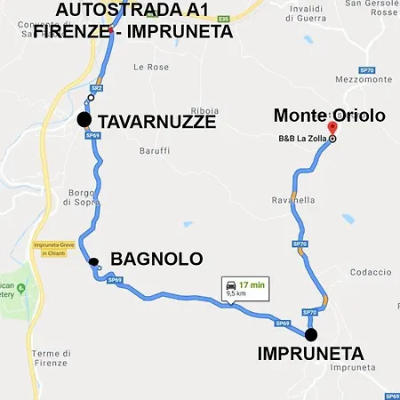 La Zolla Impruneta